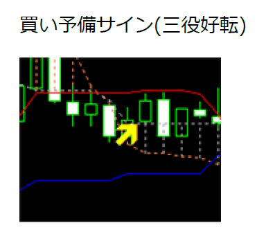 関野式エリオット波動5