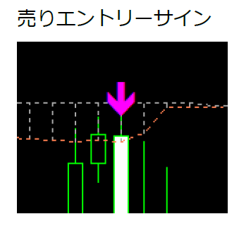 関野式エリオット波動8