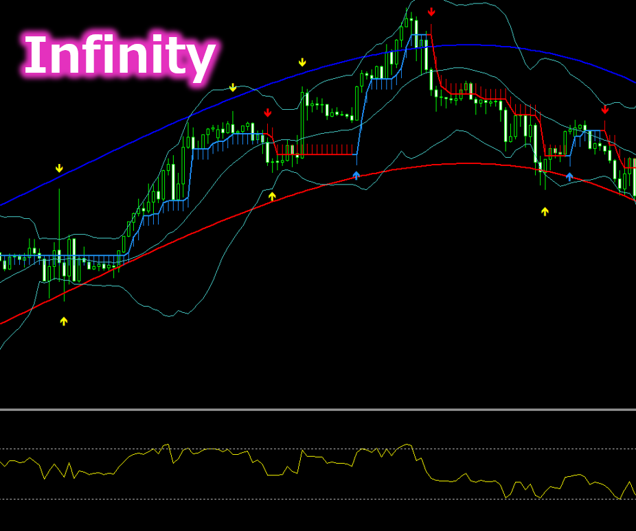 億スキャとInfinityのコラボ2