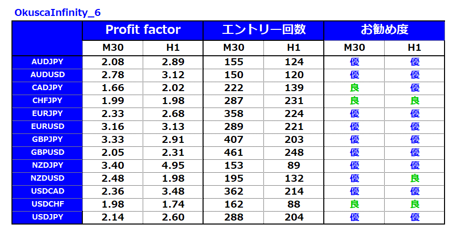 億スキャとInfinityのコラボ14