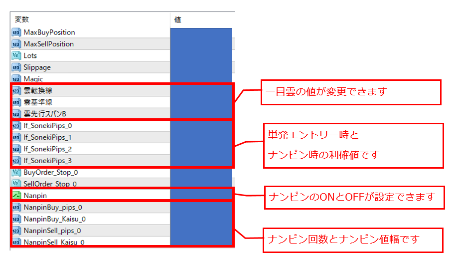 億スキャFXとデイトレMAX17