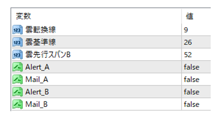 億スキャFXとデイトレMAX18