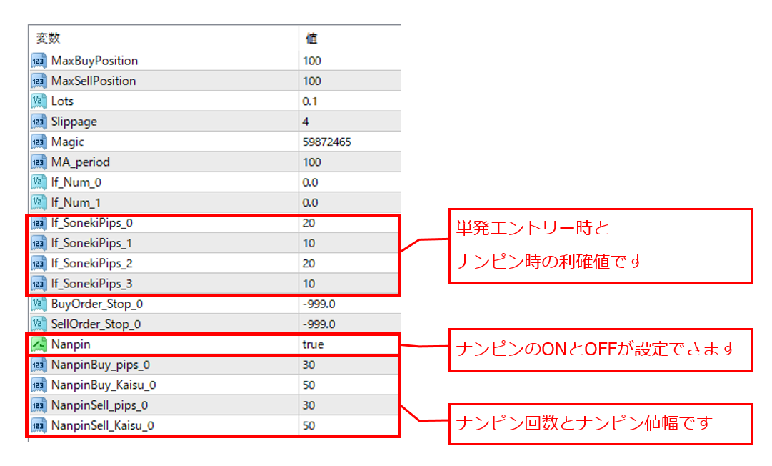 1年で4700万以上稼ぐことができたド素人でも使える有料級手法17