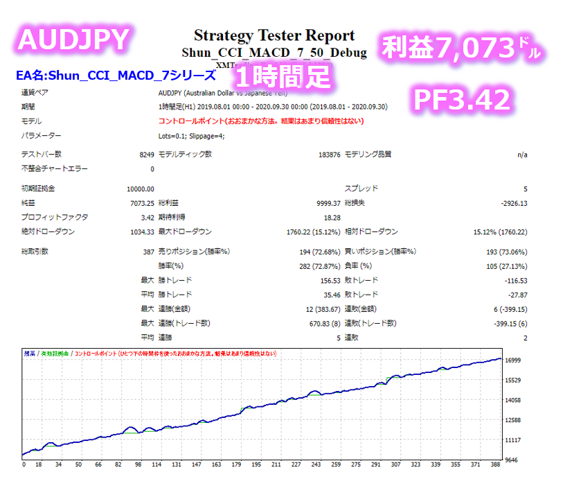 億スキャとシュン_誰でも1週間で資金を30倍11