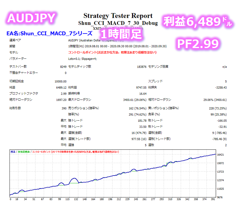 億スキャとシュン_誰でも1週間で資金を30倍12