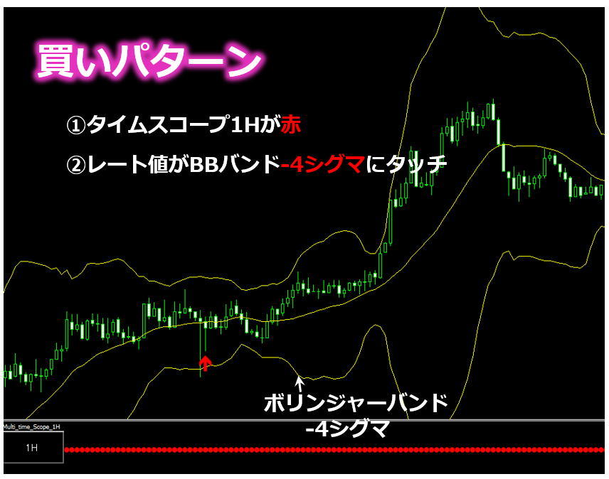 億スキャとシュン_これぞ勝率100％2