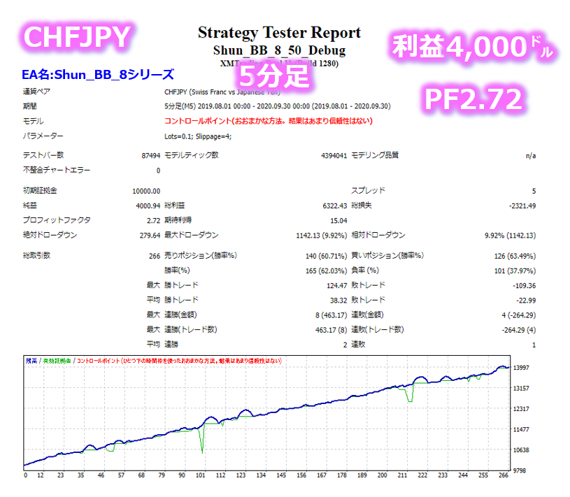 億スキャとシュン_これぞ勝率100％7