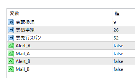 億スキャFXとボックスブレイクアウト19