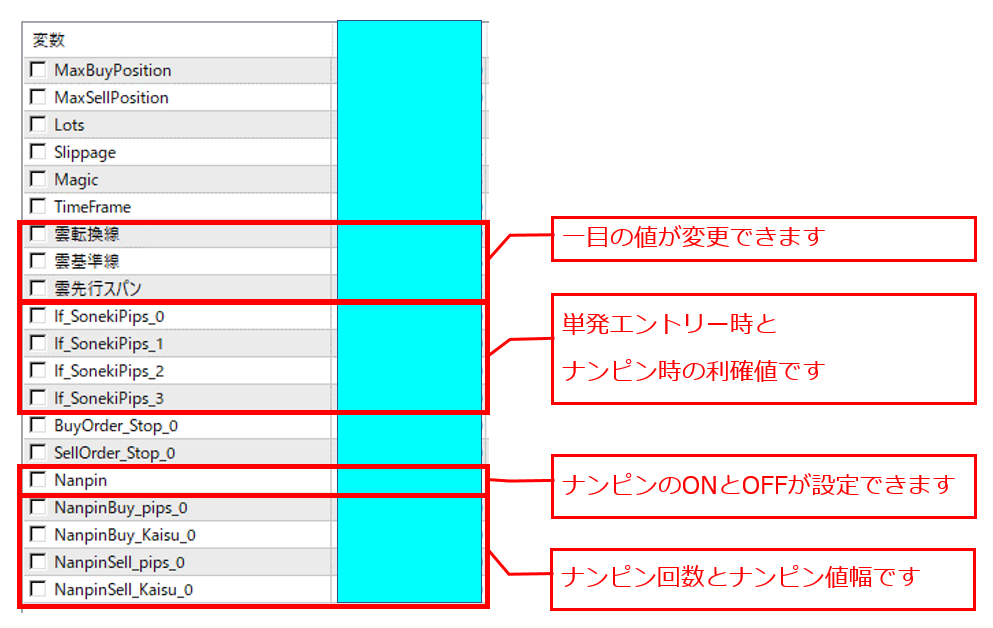 億スキャFXとボックスブレイクアウト18