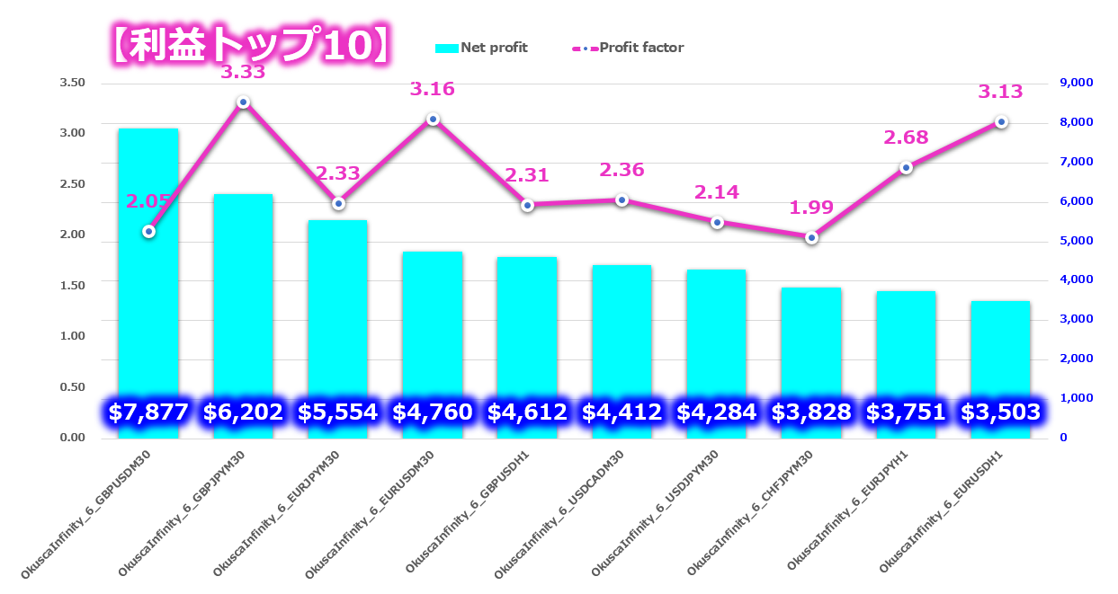 億スキャとInfinityのコラボ16