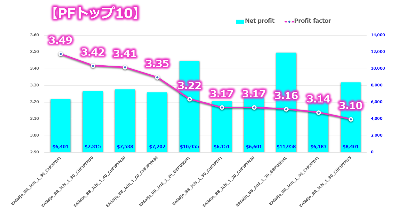 西城_ボリバンと雲だけを使って月収100万円以上15