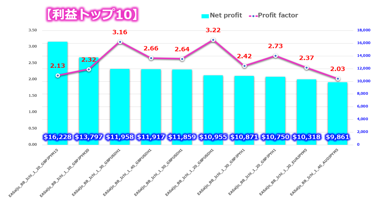 西城_ボリバンと雲だけを使って月収100万円以上17