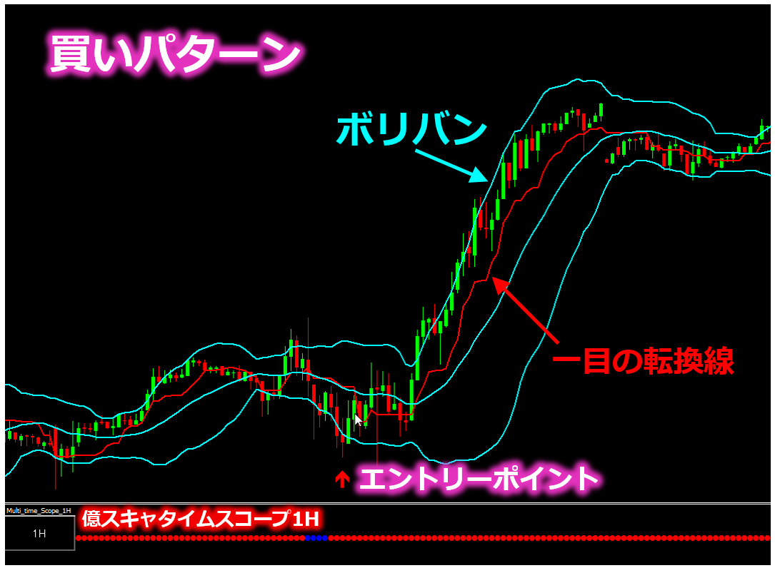 西城_ボリバンと雲だけを使って月収100万円以上22