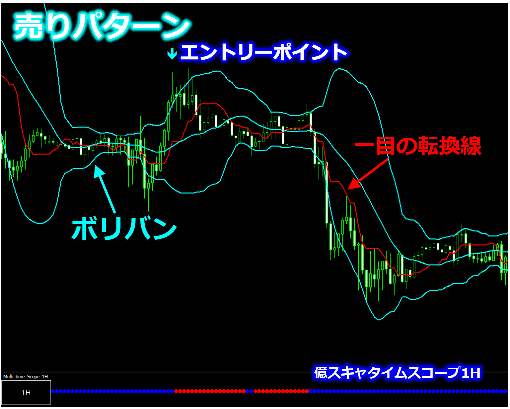 西城_ボリバンと雲だけを使って月収100万円以上23