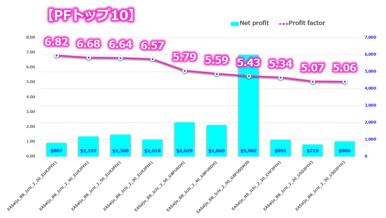 西城_ボリバンと雲だけを使って月収100万円以上31