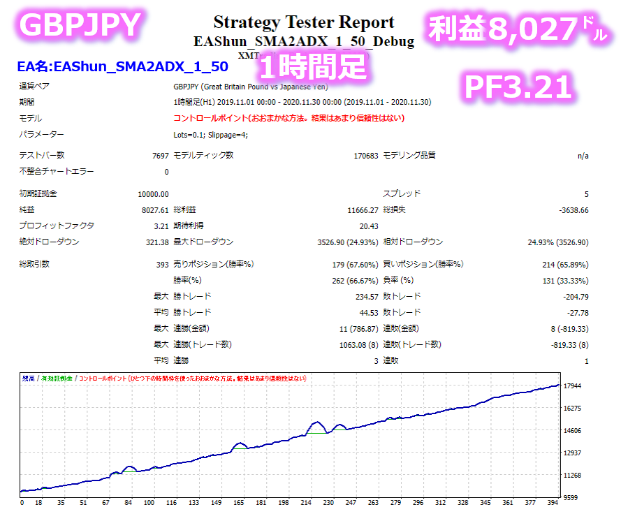 1日たったの1時間で月30万円17