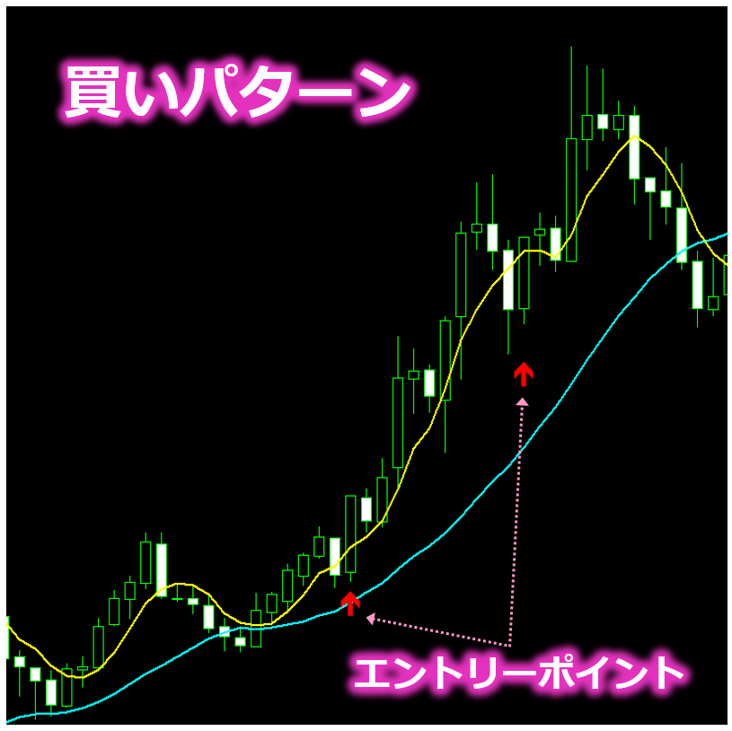 SMA2本だけを使用した2