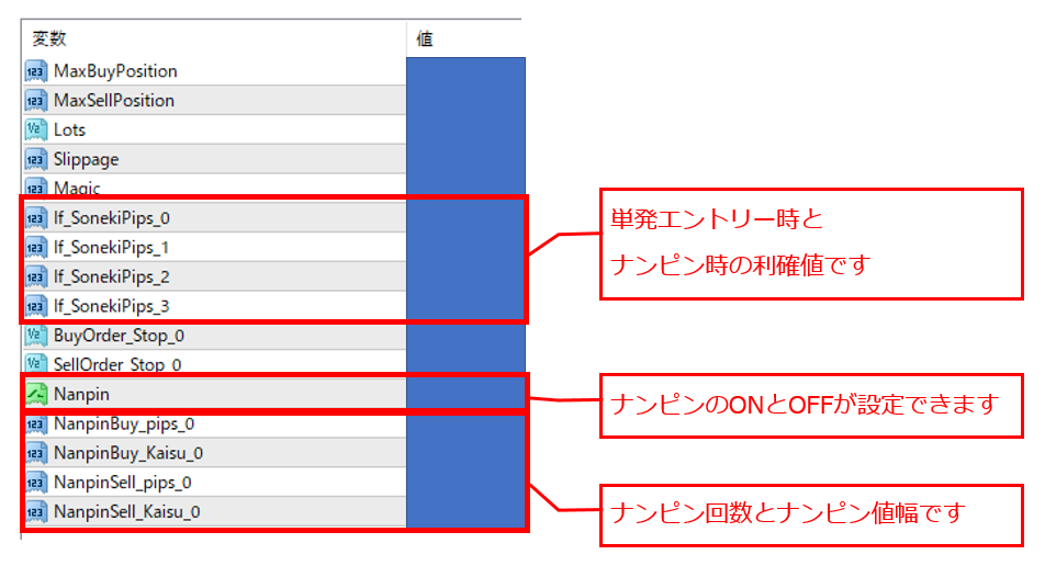 ２つのインジケーターのみでプロだけが知る19