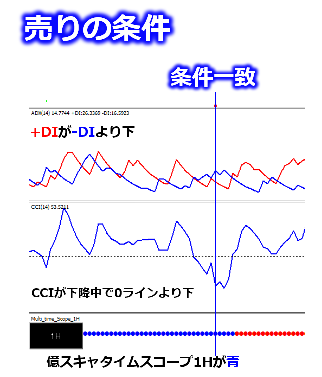 SMA2本だけを使用した26