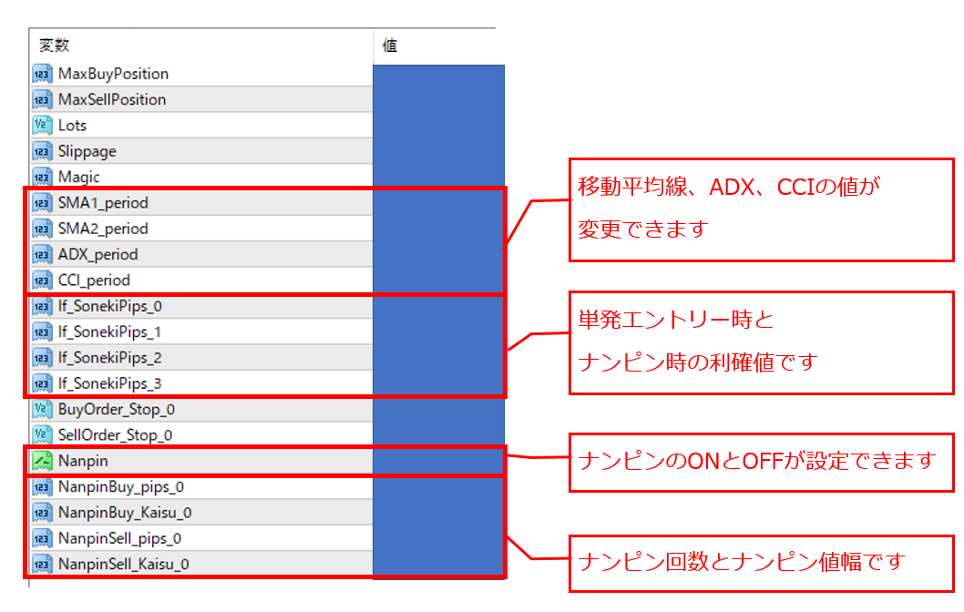 SMA2本だけを使用した37